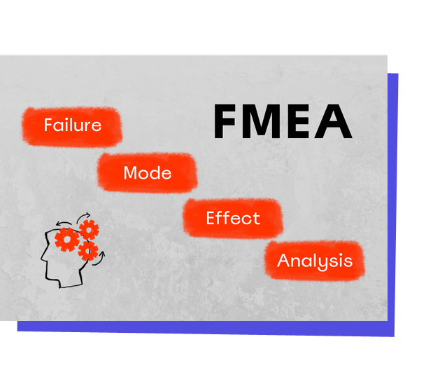 analiza-fmea-na-czym-polega